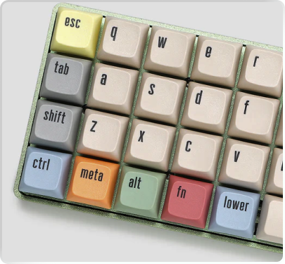 canvas coloured keycap set image
